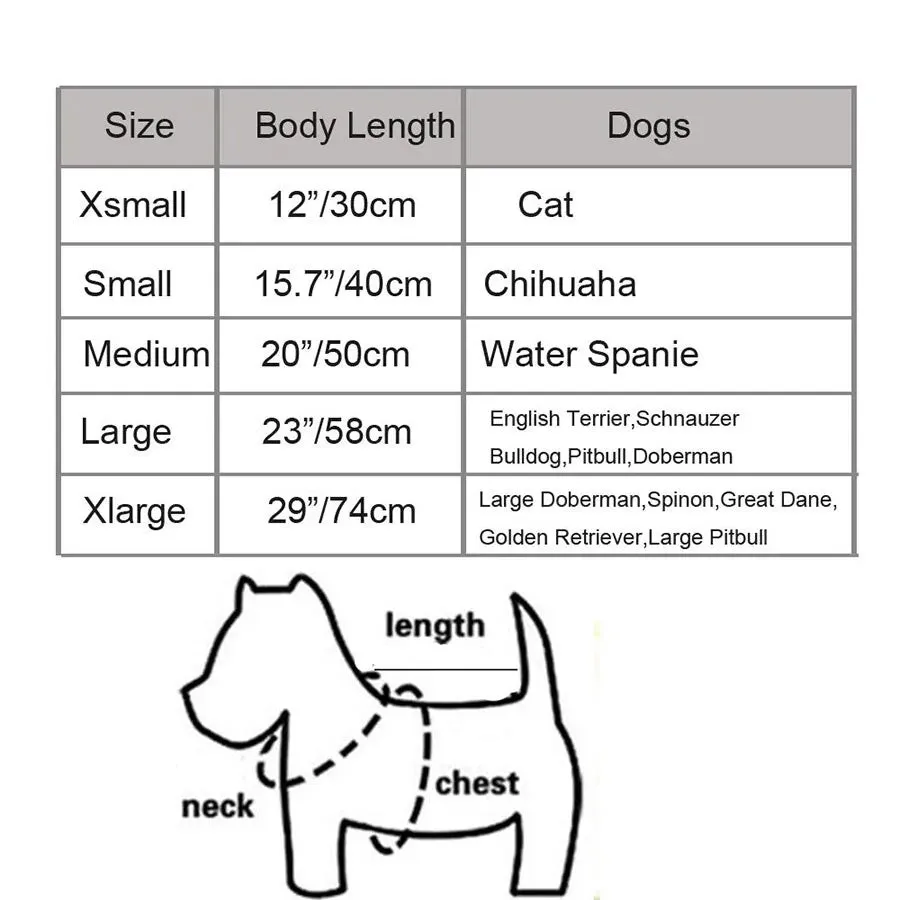 Luxury Pet Bath Set with Microfiber Hat